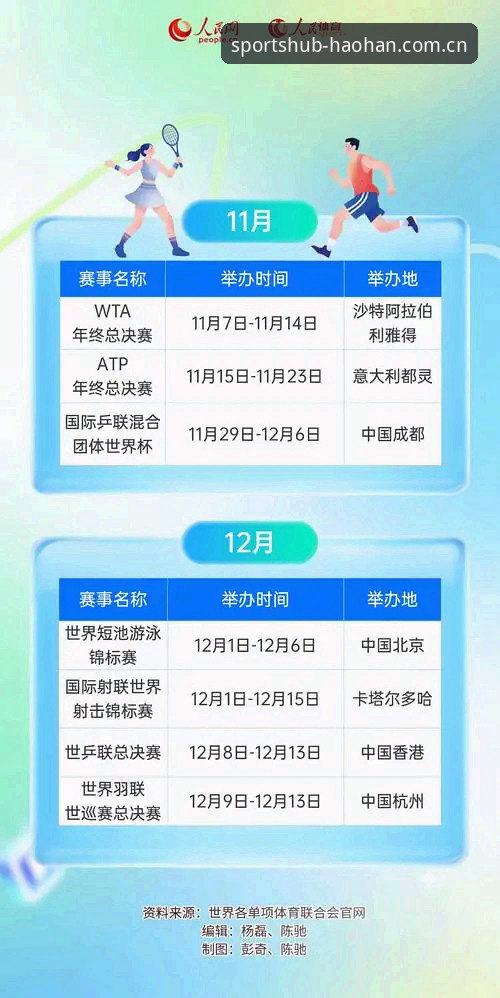 2026浩瀚体育安装教程实用指南：从下载到赛事提醒设置全解析